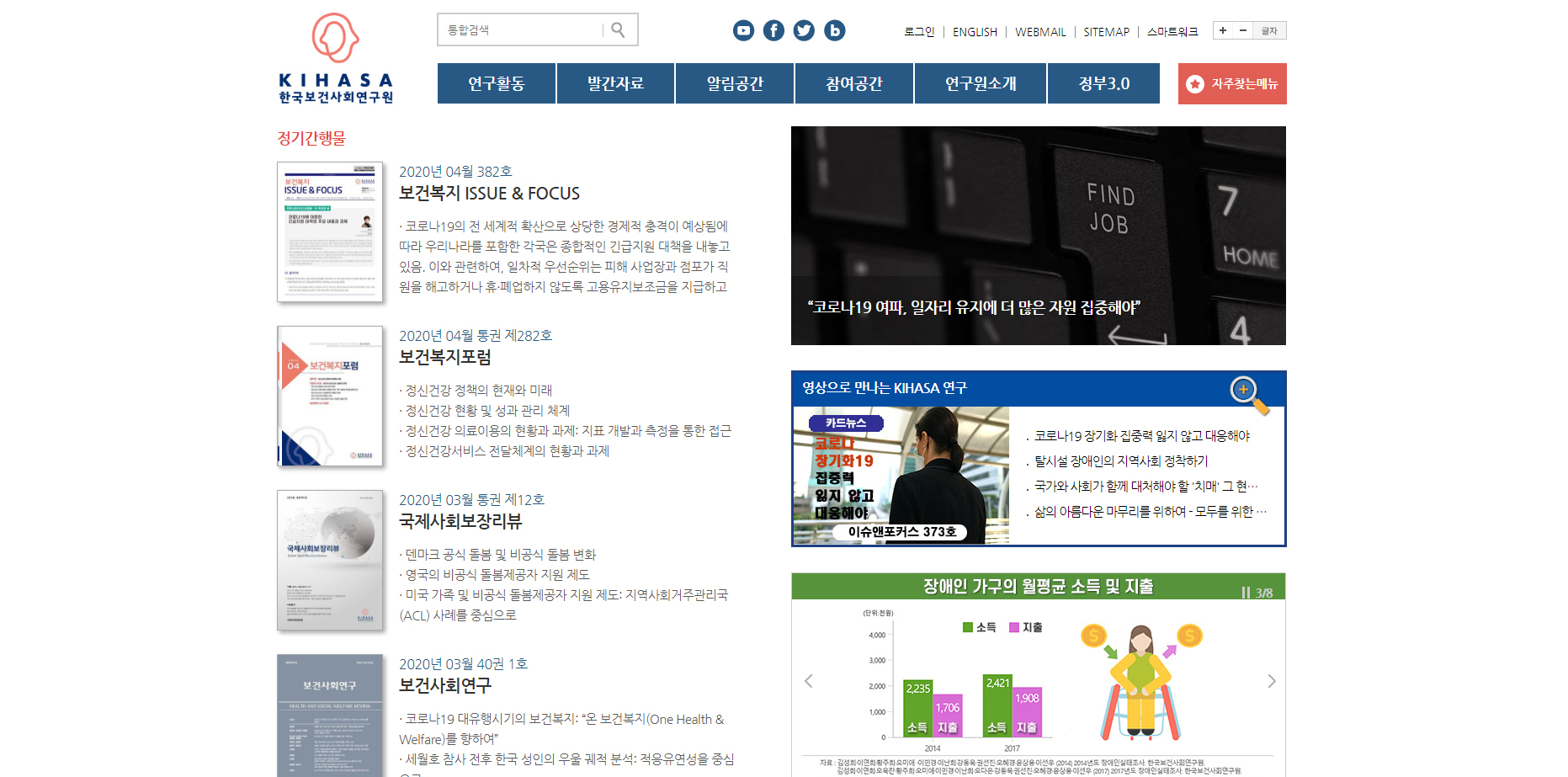한국보건사회연구원